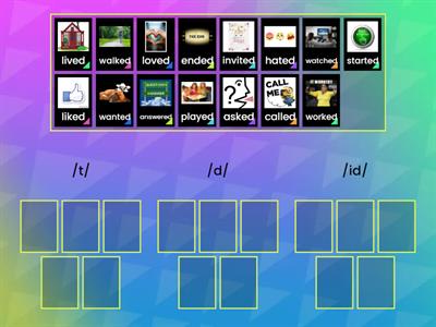 Past Simple ED pronunciation