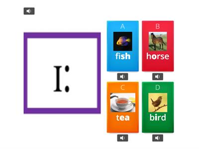 The Phonemic chart: Monophthongs (single sound vowels)