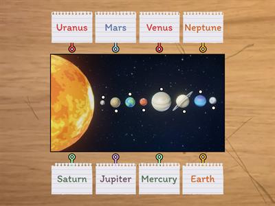 English Year 3 Workbook Page 80 Solar System