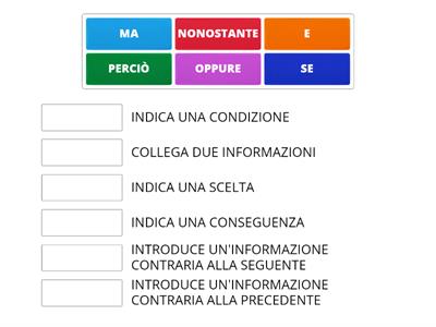 Connettivi logici - Che funzione hanno?