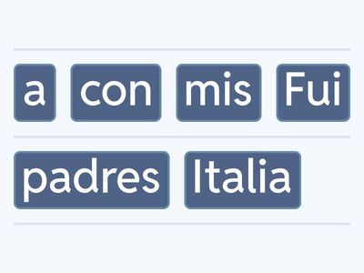 ¿Adónde fuiste de vacaciones?