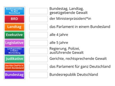 Orientierungskurs Modul 1 