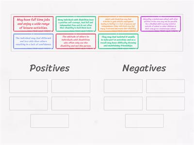 Positives and Negatives of Disability