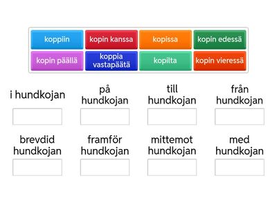 Prepositiot - Ruotsi