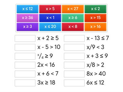 Solving One-Step Inequalities (4 operations)
