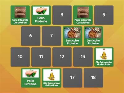 Indovina  le coppie uguali di Macronutrienti!