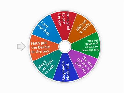 Faith Spin and Read