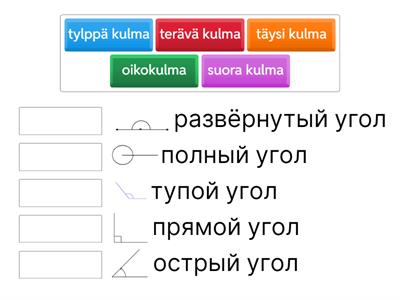 Виды углов CLIL su-ve