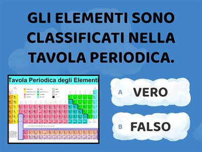 L'ATOMO E LA TAVOLA PERIODICA