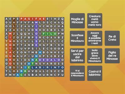 Il palazzo di Cnosso e il mito del Minotauro