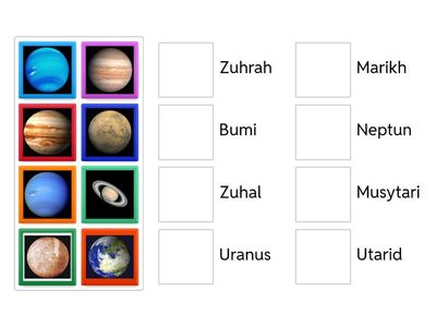 Planet Dalam Sistem Suria