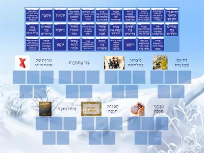 HANUKKAH GAME - ENTRANCE TICKET
