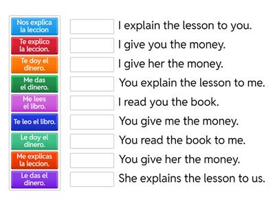 Indirect Object Pronouns Opener