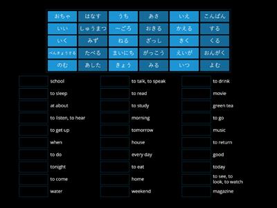 GENKI L3 Vocabulary