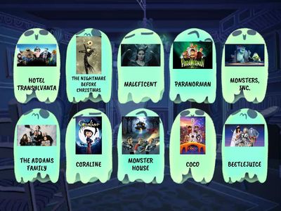 HALLOWEEN MOVIES CHARADES PRIMARY