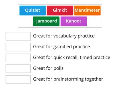 Instructional Technology Sites