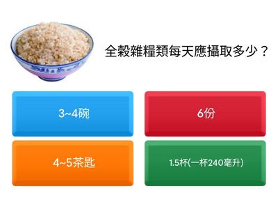 健體5上CH2-1-兒童每日飲食指南副本