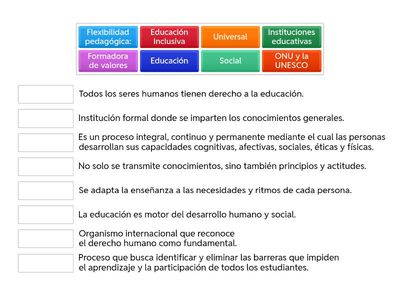 GENERALIDADES DE LA EDUCACIÓN INCLUSIVA