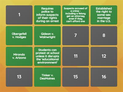 Landmark Supreme Court Cases 