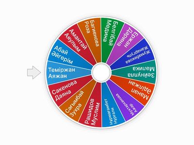 Топқа бөліну