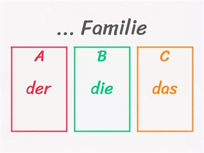 Meine Familie (Artikeln)