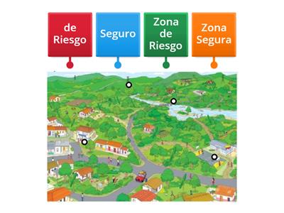 Identifica las zonas seguras y las zonas de riesgo