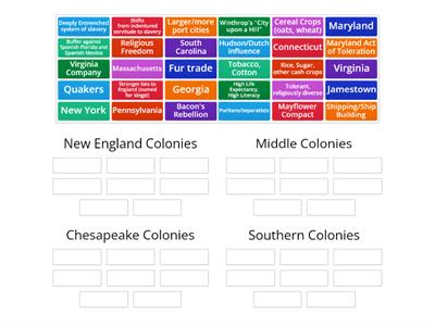 Period 3 Colonial Comparisons - APUSH