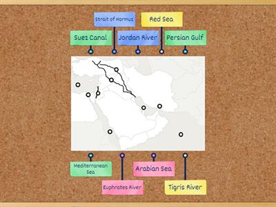 Middle East Physical Features Practice 