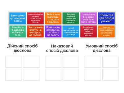 Способи дієслова