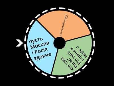 не приємне про Росію за війну з Україною