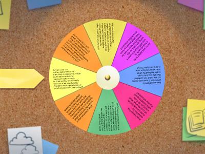 Outcomes Upper Intermediate Unit 9 Risks