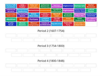 Can You Correctly Categorize...Must Know Terms (Periods 2-4)?