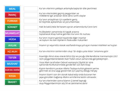 KUR`AN-I KERİM VE ÖZELLİKLERİ