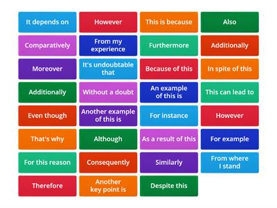 IELTS speaking part 3 - Use the vocab!