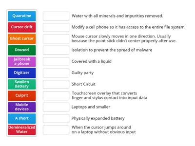 Troubleshooting Common Mobile Device Issues (220-1101, Unit 12.3)