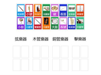管弦樂團樂器分類