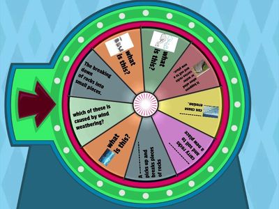 weathering and erosion 