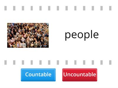 Countable or Uncountable nouns