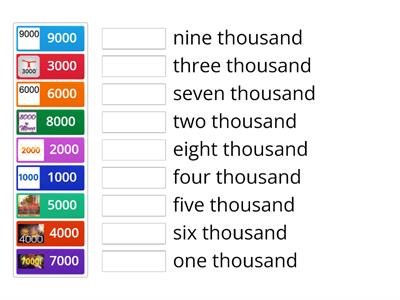 WORD NAMES FOR THOUSANDS