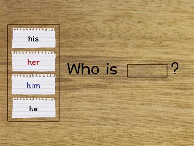 Possessive adjectives and pronouns