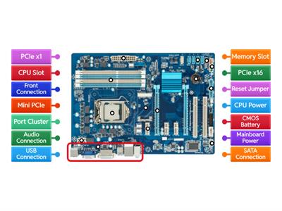 A+ Core 1 Motherboard CompTIA 