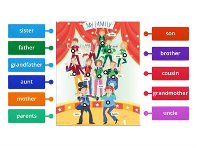 Go Getter 1 Unit 1.1 Family tree