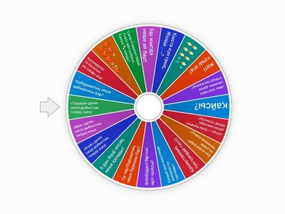 1 сынып 4 сынып