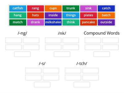 Pancakes (Sorting)