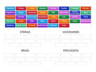 Orchestra Families of Instruments - 6th Grade 