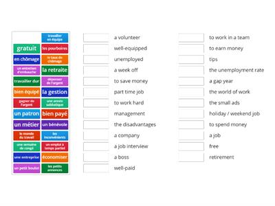 Employability vocab