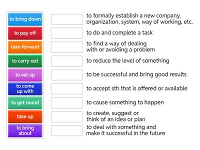 BR B2 4.1 WWW Ideas and innovations. Phrasal verbs