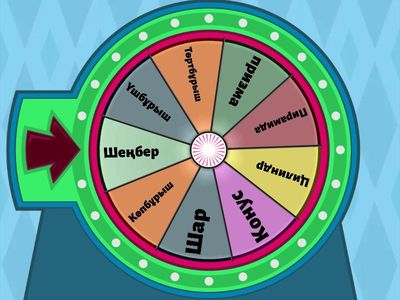 Бұл фигура туралы не білесің?