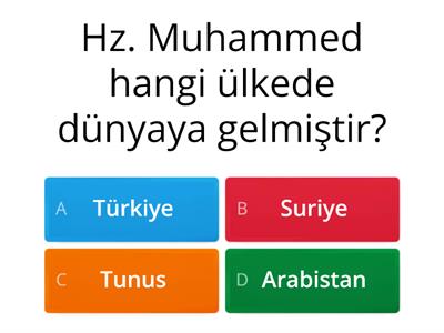 4.SINIF DİN KÜLTÜRÜ 4.ÜNİTE TESTLERİ HZ. MUHAMMED’İ TANIYALIM TEST 1    Ders : Din Kültürü ve Ahlak Bilgisi Sınıf : 4.Sı