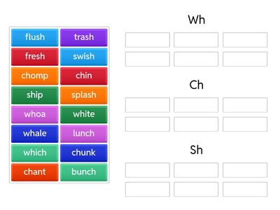 Consonant Digraphs 